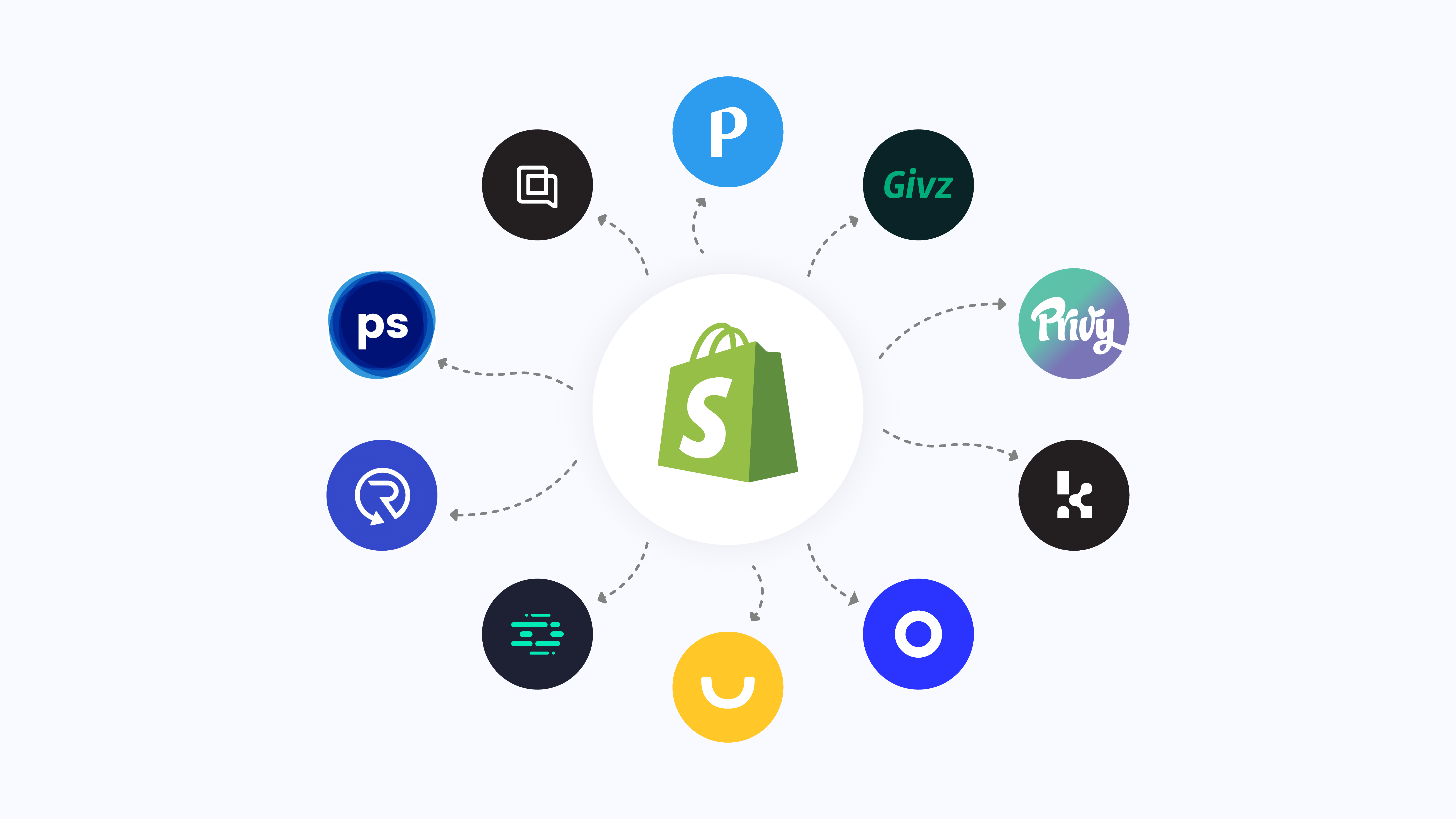 Shopify E-commerce Apps